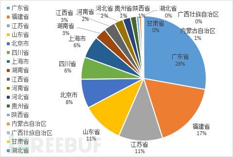 澳门最精确免费资讯库特色解析：NLD717.78版本状态评估