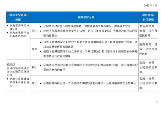 二四六香港资料期期中准,安全策略评估_专用版894.07