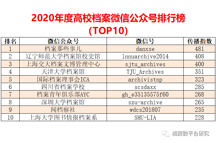 “最新版新澳好彩免费资料查询，数据详释版RPK962.83核心版”