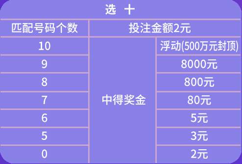 回眸最初 第87页