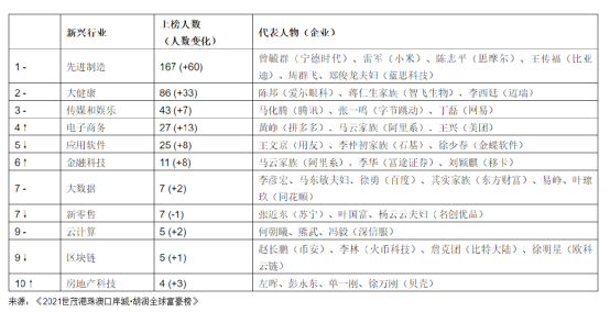 往年11月10日考核表中的温情故事回顾