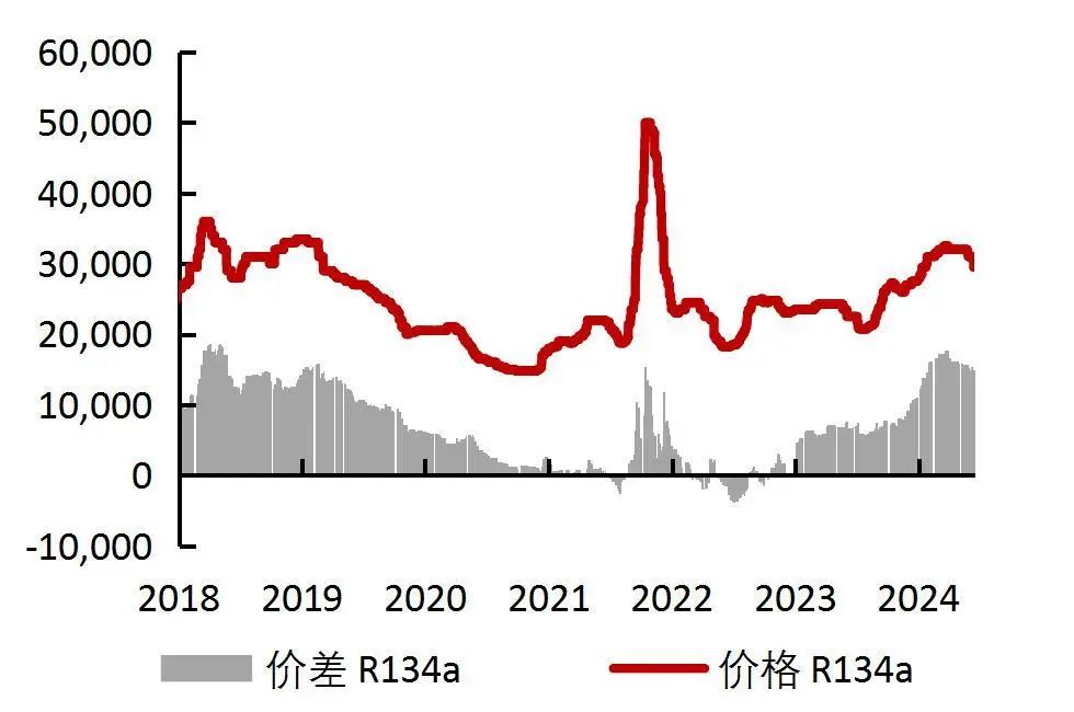 2024香港免费资料精选，策略资源口袋版OIH635.82