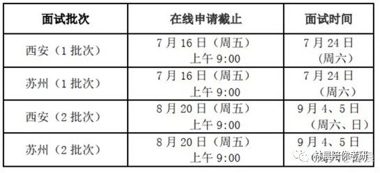 新澳今天最新资料2024,综合判断解析解答_领航版QNW668.36