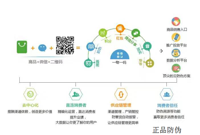 澳门内部一码最新精准版IEF964.09：智能一码系统全解读