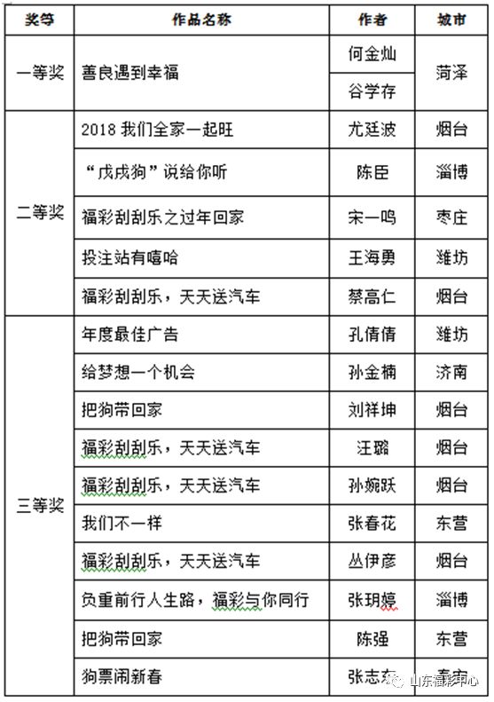 246天天天彩天好彩 944cc,状况评估解析_优先版CWA814.01