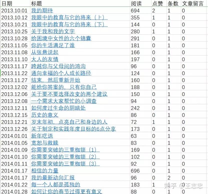 星星打烊 第87页