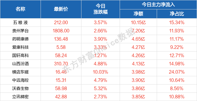 森久 第85页