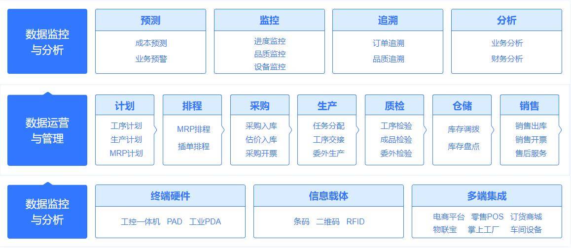 智慧管家婆大联盟特色解析：NST213.43版综合评估与智慧分析