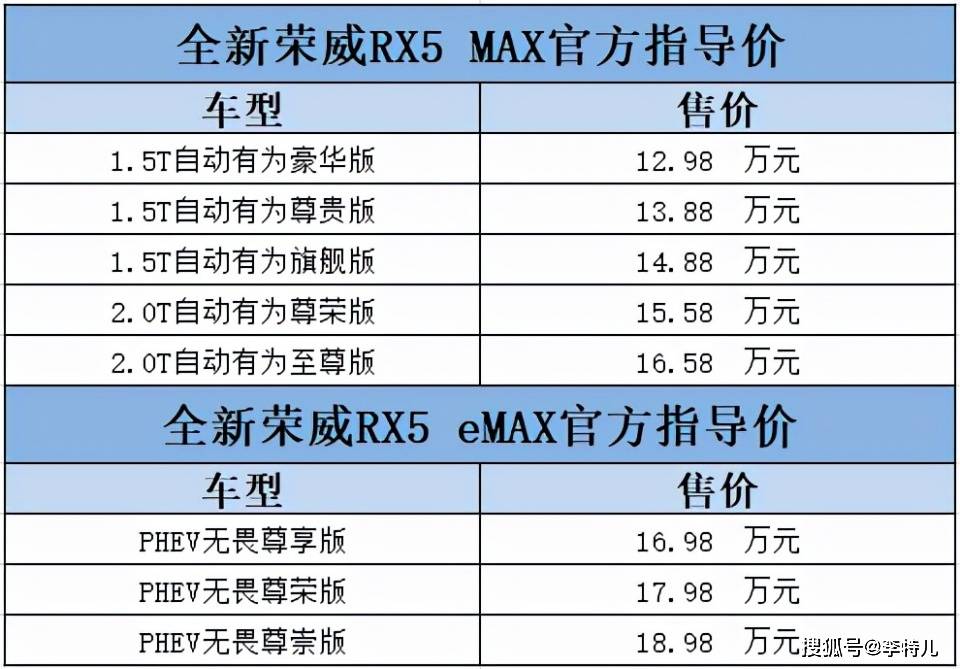 澳门新内部一码精准公布揭秘：安全策略深度解析_YTE707.48自在版