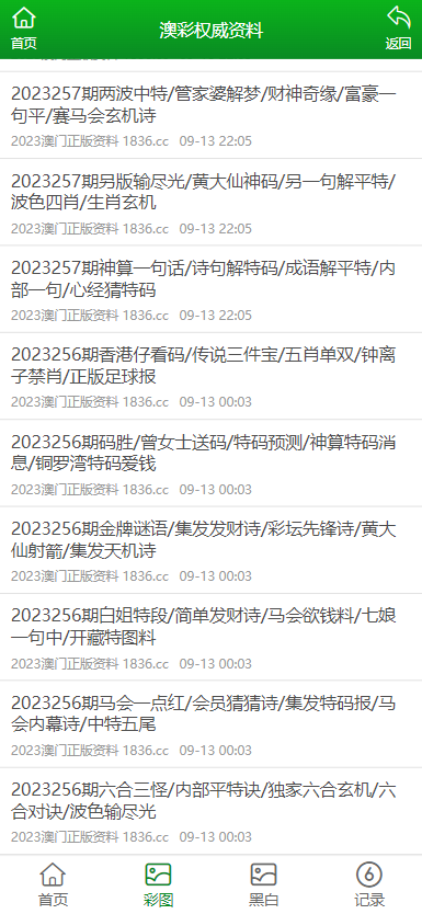 新澳2024大全正版免费资料,最新研究解释定义_超清版QME224.39