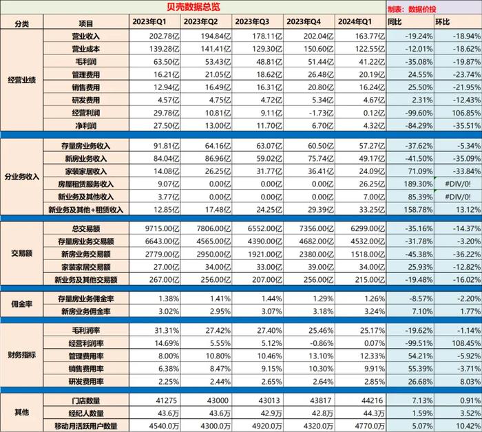 2024年天天开好彩大全,综合数据解释说明_稀有版UJK825.77