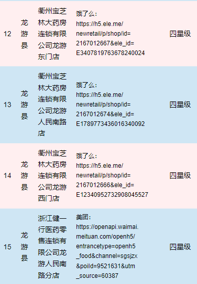 免费赠送新澳精准资料至第265期，含状况评估与解析_亲和版WTQ921.42