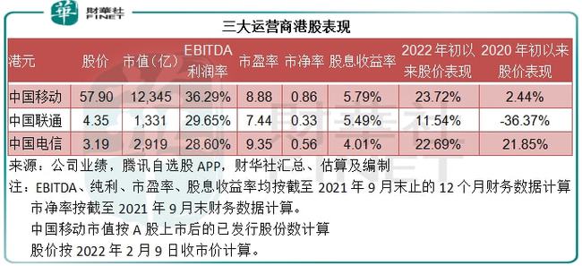 白小姐三肖三期稳中求胜，虎年开奖解析大全_KYO412.73直观版