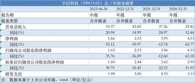 2024全年资料免费大全功能,综合计划赏析_更换版BMP144.77