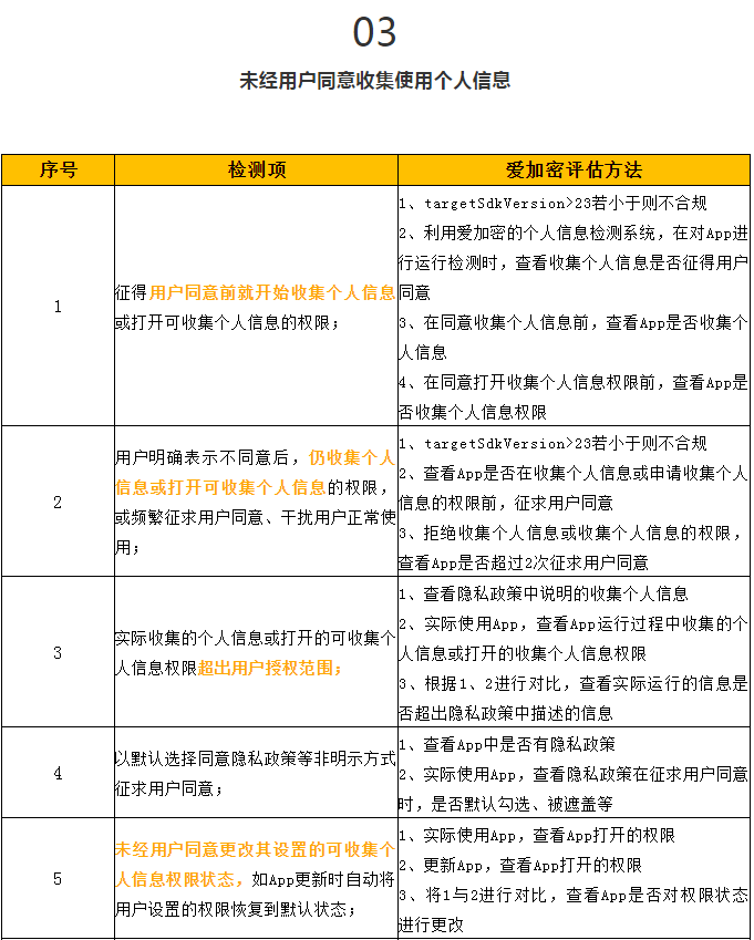 澳彩免费资料库：WWE资讯安全评估策略解析版ZSN62.71