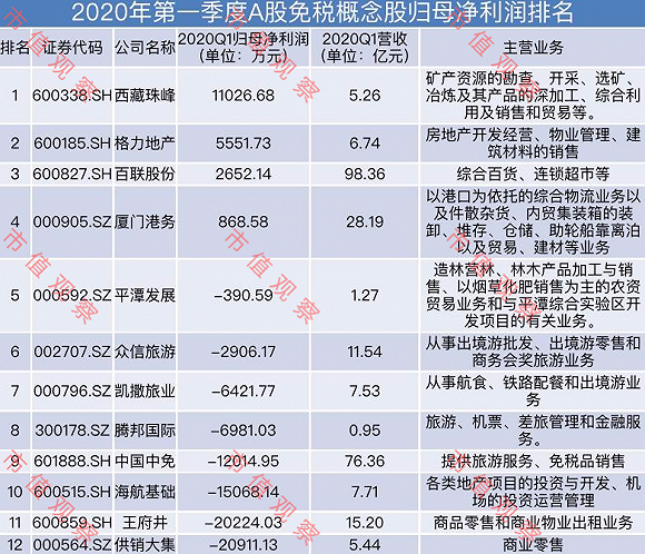 澳门最精准龙门客栈免费推荐，精选解析定义_公积板ZMD860.77