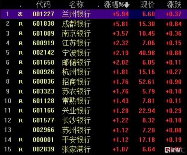 澳门精准龙门客栈免费预测数据详解_LXK462.76