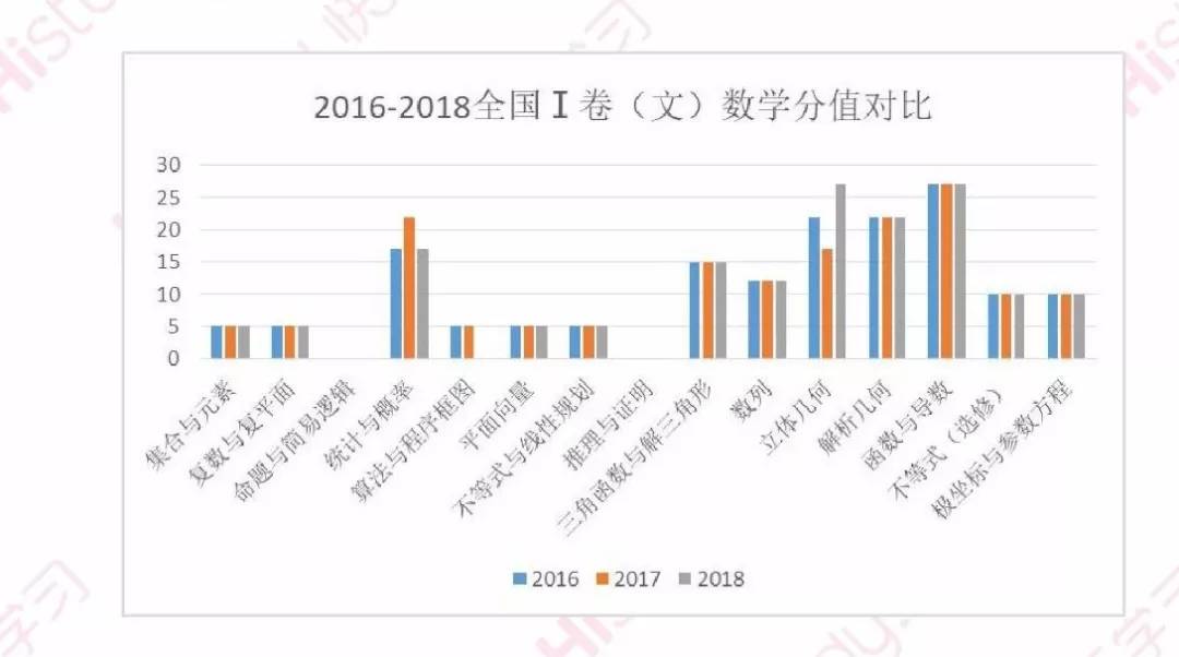 “独家一码一肖必中资料详解，数据解读经典版EVZ958.52”