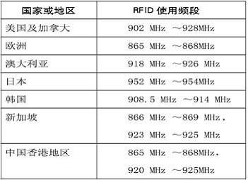 澳门一码一码100准确,最新研究解释定义_编辑版443.06