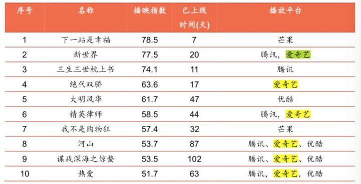 2024年新澳资料免费下载：ZIE315.96版综合评估与兼容解析