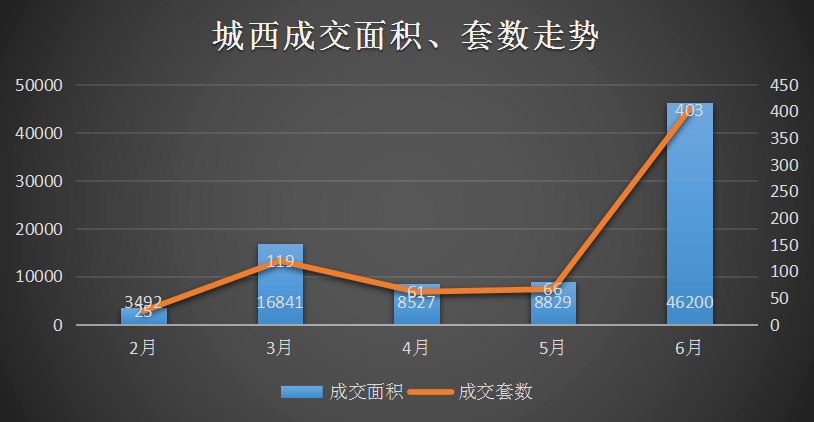 柯桥最新房价走势分析与本月房产市场动态资讯