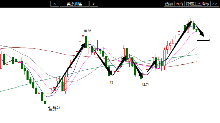 4949澳门免费精准大全,综合判断解析解答_电信版QKZ394