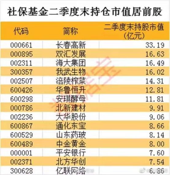 澳门精准一码一码100%，精选版QAP391.46网络释义