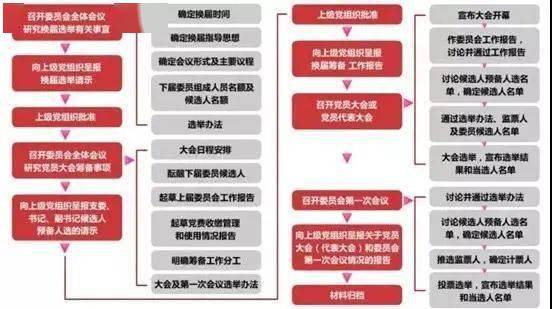 2024官方资料宝典好彩网，深入解读初学者必备JCH44.54版