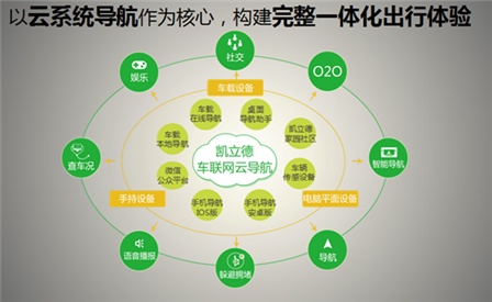 凯立德最新消息解析，影响及各方观点热议（日期，11月10日）