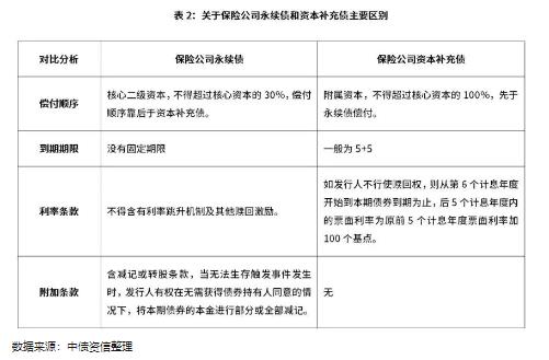 新澳门精准四肖期期准,综合判断解析解答_连续版658.26