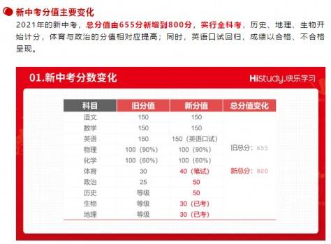 管家婆独家四肖四码预测解析：VSC541.25全新策略版