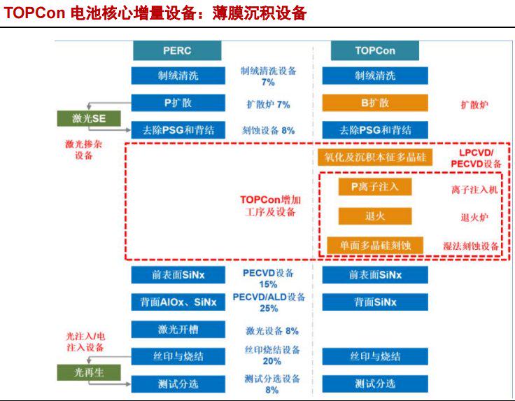 森久 第82页