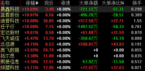 澳门最新一码精准公开安全评估方案：LRH890.02编程版