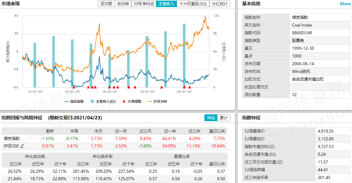 新澳详实资料无偿分享，全面数据解析详解_NJV943.48连续版