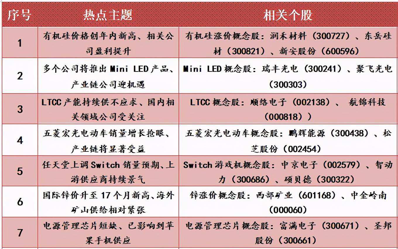 澳门二四六彩资讯每日免费精选，全面评估解析_WFK850.25极致版