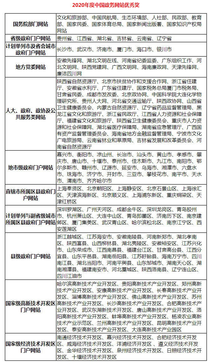 2024澳门天天开好彩,状况评估解析_网络版DUG237.78