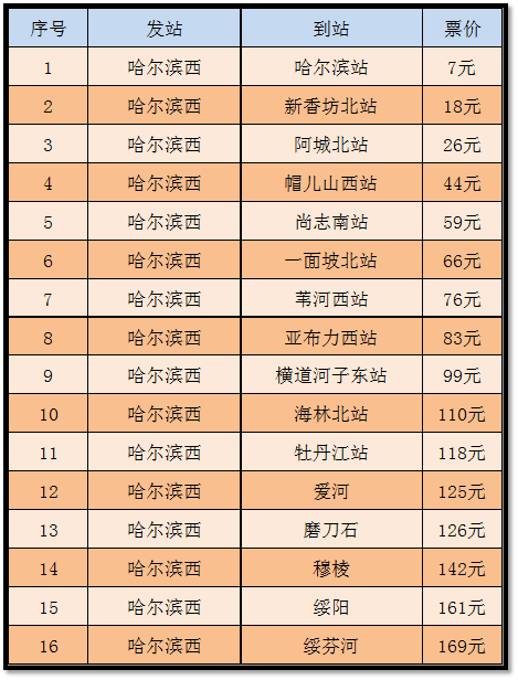 张家港管家婆一票一码100%准确解读，NBR353.38开放版全方位剖析