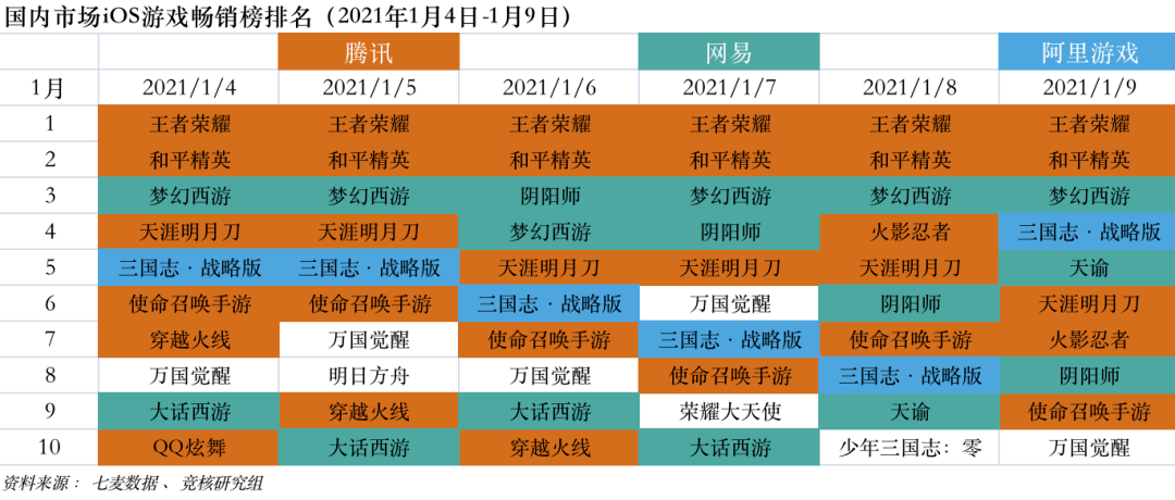 澳门一码百发百中，详实数据解析确保准确_YZQ328.91手游版