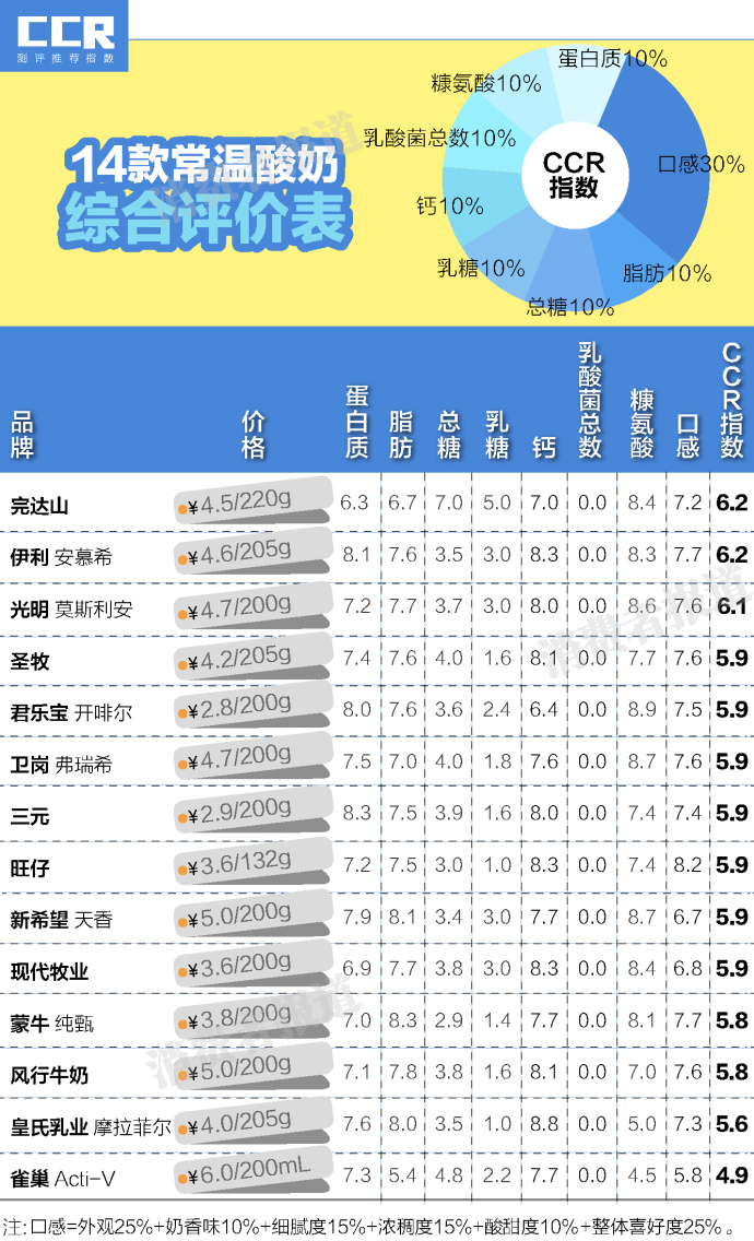 今年豹女版本深度解析，特性、体验、对比及用户群体测评报告