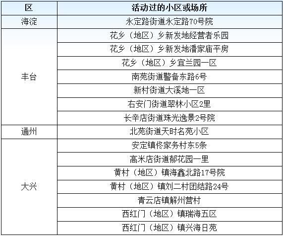 浅笑轻吟梦一曲 第82页