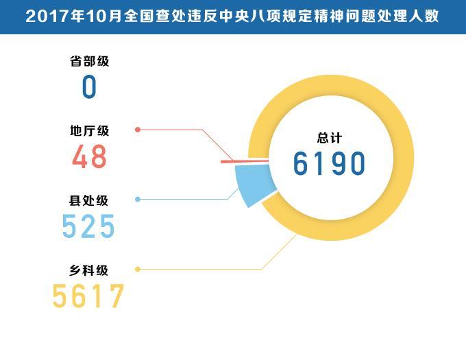 免费发放新澳精准数据第219期：体育版BCD796.53之研究阐释