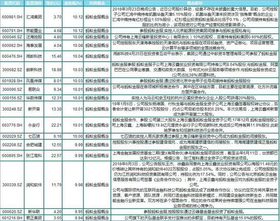 新澳精准资料免费,安全评估策略_企业版KLB717.25