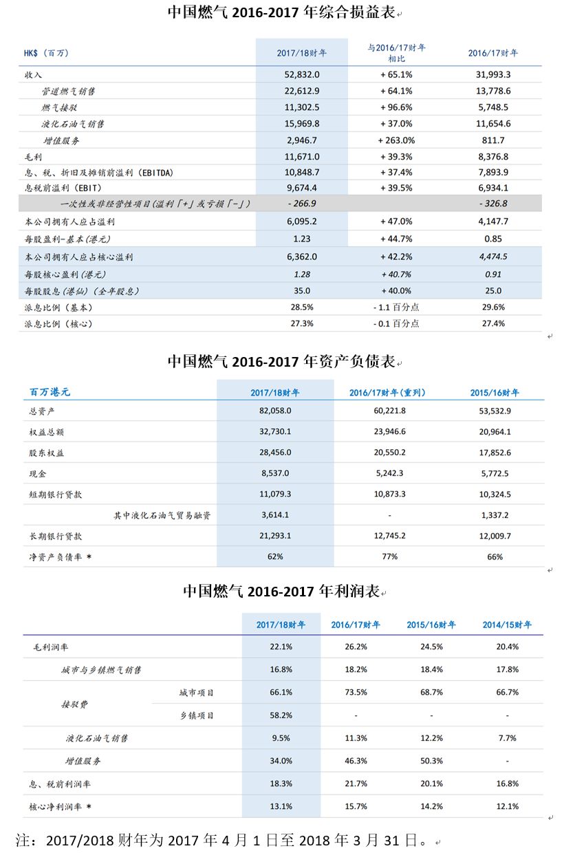 2024新奥历史开奖记录,资源实施策略_探险版LHA132.07