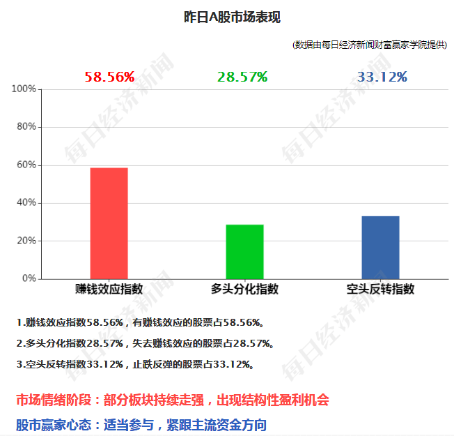 香港今晚开什么特马,数据资料解释落实_真实版CPO499.28