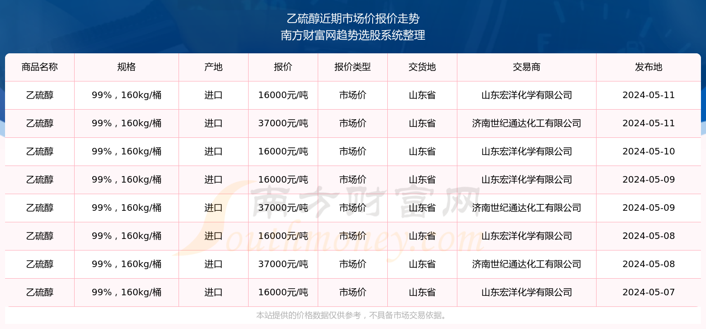 独家解析，中乙联赛赛场风云与焦点，最新战报揭晓于2024年11月10日