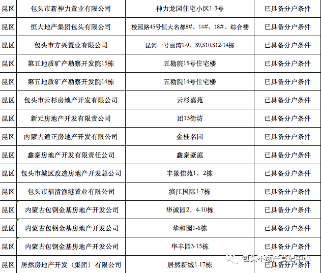 今年编号002469的最新消息详解，最新动态概览