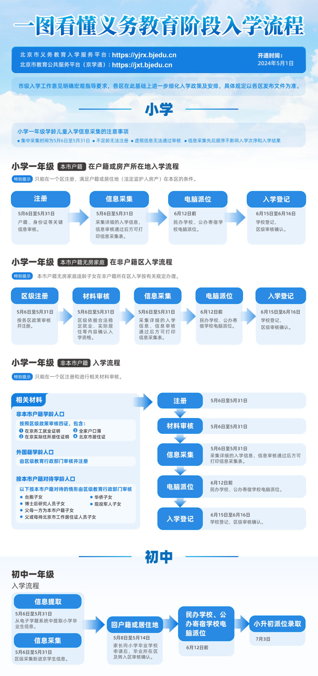 2024年最新店长推荐手机在线，全面解读手机界的明星之选