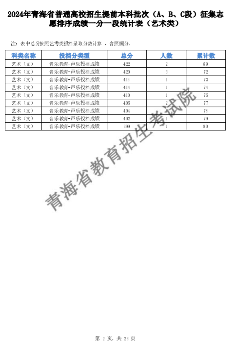 2024年11月10日郑州西南段G310改建最新消息与综合评测，深入解读项目动态