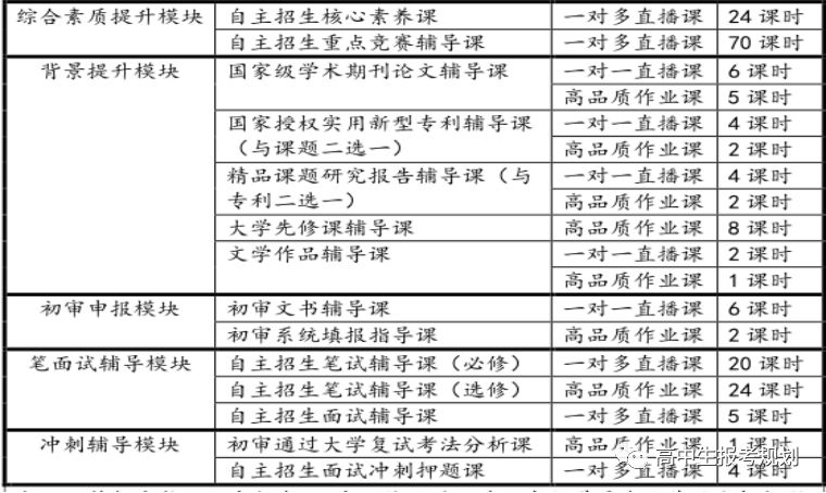 永顺小姐的微信新发现，与自然美景的邂逅与内心平和之旅的探寻