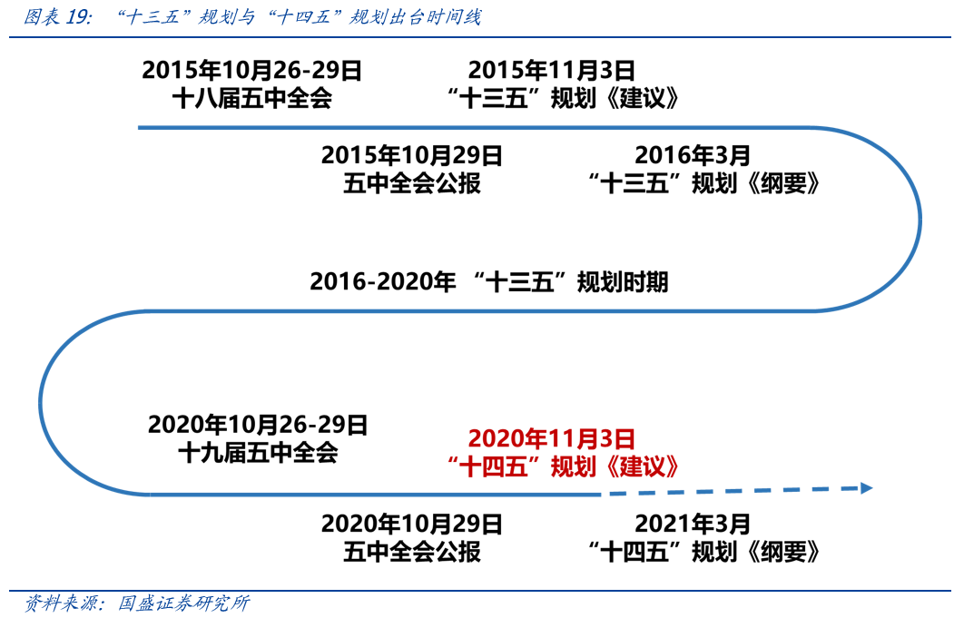 把握机遇，让任命书激发自信之源——学习变化的力量